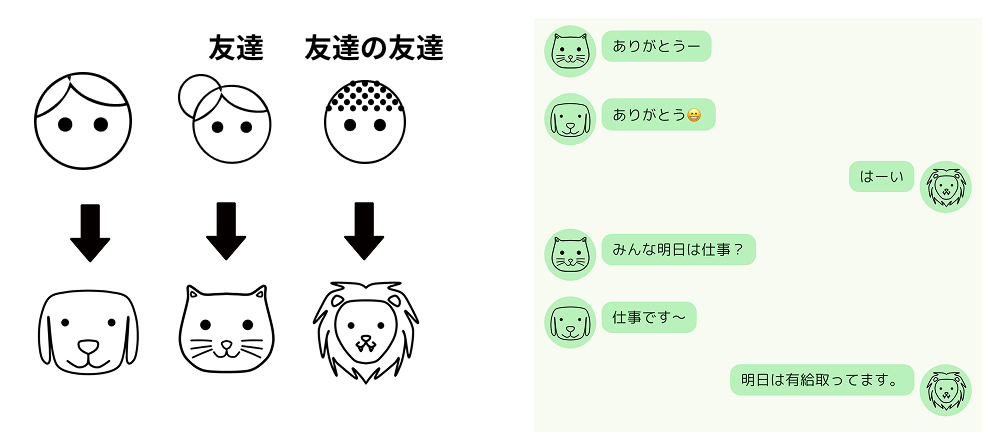 くろすトーク
