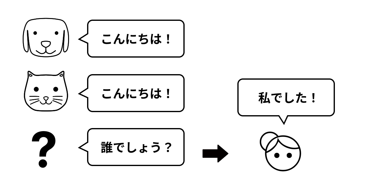 ときどき匿名ではない人が参加します