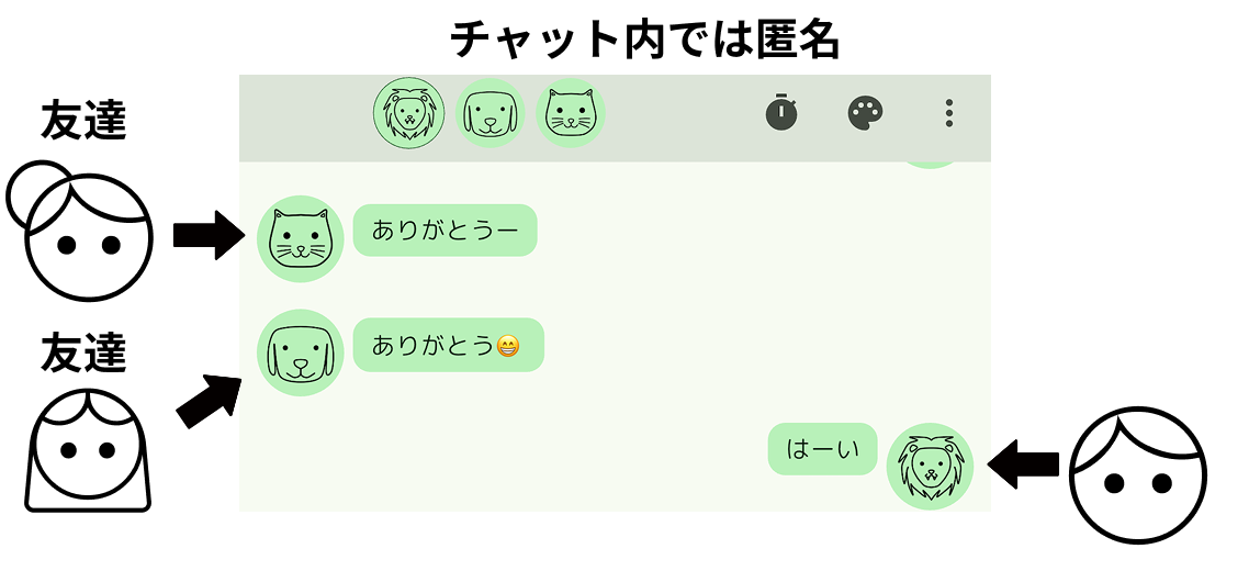 くろすトーク