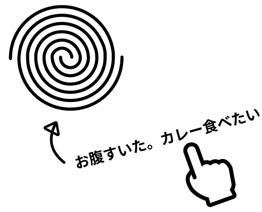 まんぶるをうずまきに入れる